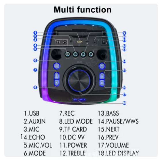 Boxa portabila bluetooth, AT PERFORMANCE, D-2806, USB, Radio FM, microfon, joc de lumini RGB.