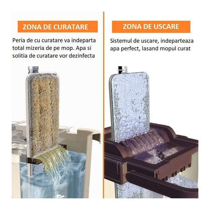 Mop profesional cu doua cuve de spalare si uscare + 2 rezerve cadou