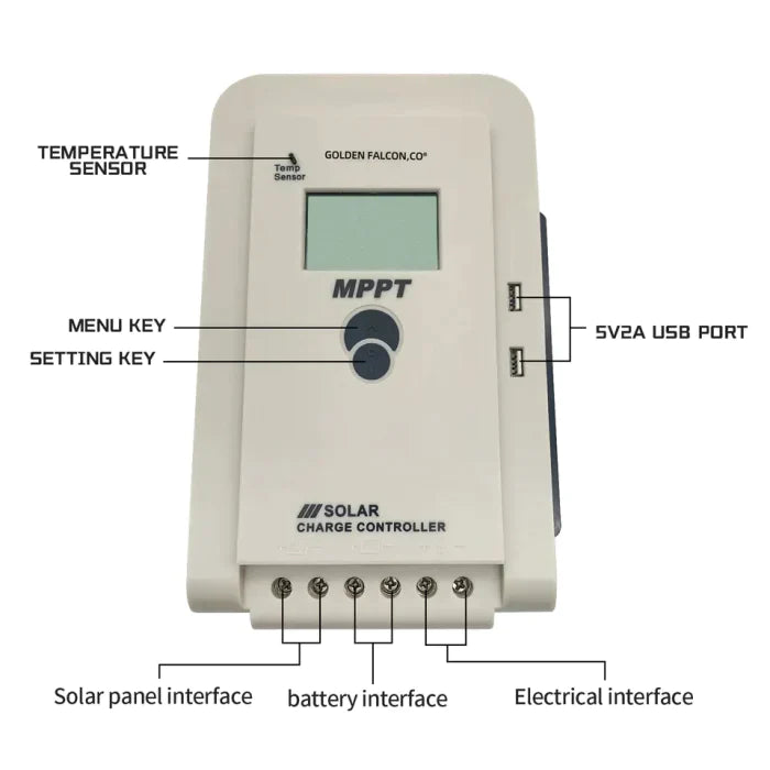 Controler/Regulator Solar MPPT 40A 12/24V - SHAM - Eleganta autentica, Inspiratie modena.