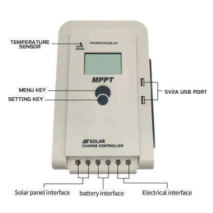 Controler/Regulator Solar MPPT 40A 12/24V - SHAM - Eleganta autentica, Inspiratie modena.