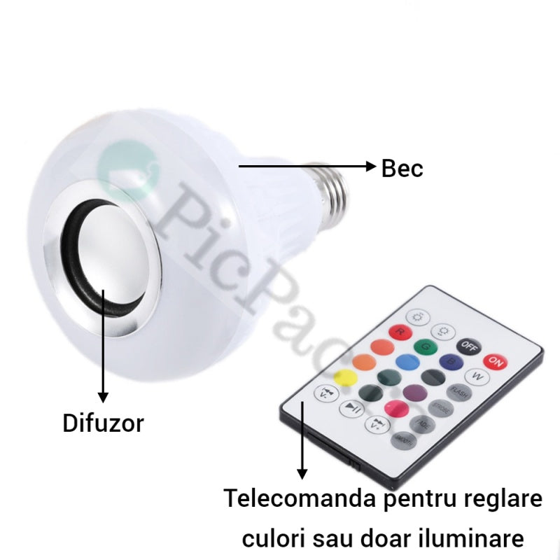 Bec led cu difuzor, Bluetooth si telecomanda - SHAM - Eleganta autentica, Inspiratie modena.